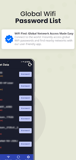 Daily Internet Data 50 GB MB