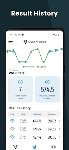 Speed Test Internet SpeedSmart