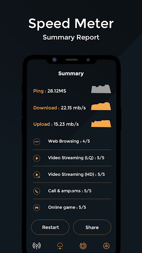 Internet Speed Meter
